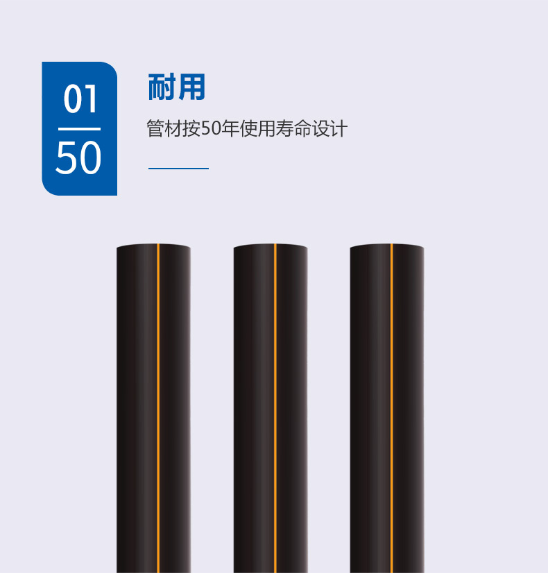 燃气用PE100管材(图2) 燃气用PE100管材(图2)