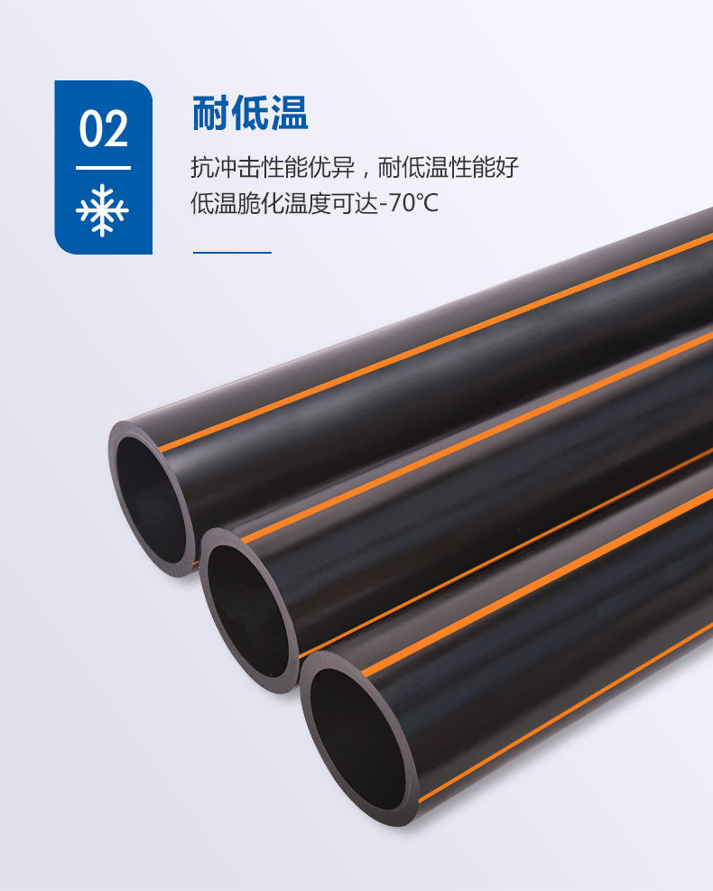 燃气用PE100管材(图3) 燃气用PE100管材(图3)