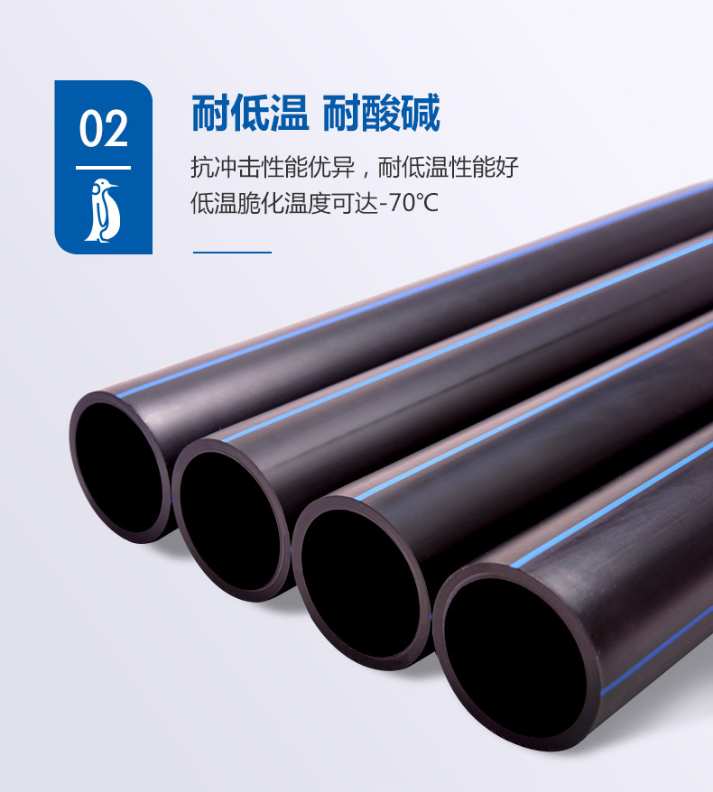 给水用聚乙烯(PE)管材(图3) 给水用聚乙烯(PE)管材(图3)